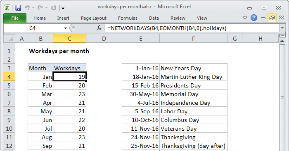 Number Of Working Days By Month 2024 Verna Alejandra